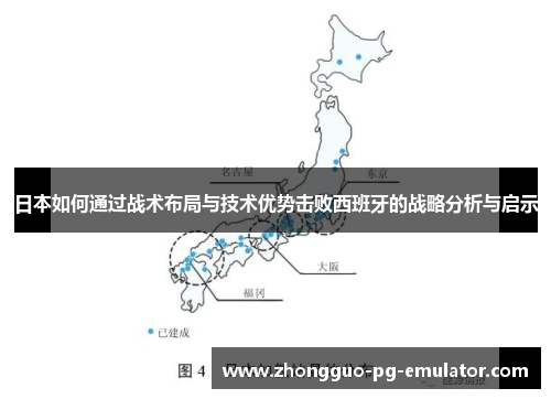 日本如何通过战术布局与技术优势击败西班牙的战略分析与启示 日本如何通过战术布局与技术优势击败西班牙的战略分析与启示