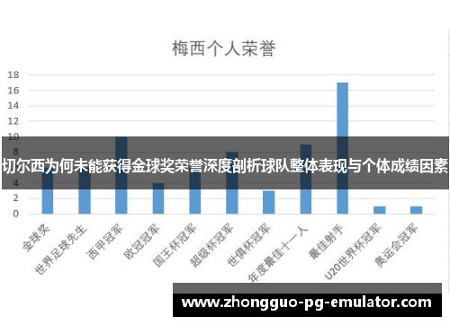切尔西为何未能获得金球奖荣誉深度剖析球队整体表现与个体成绩因素