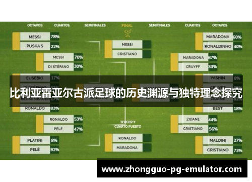 比利亚雷亚尔古派足球的历史渊源与独特理念探究 比利亚雷亚尔古派足球的历史渊源与独特理念探究
