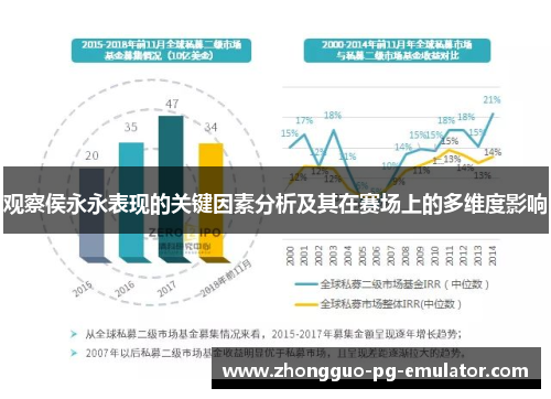 观察侯永永表现的关键因素分析及其在赛场上的多维度影响