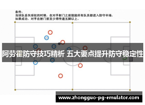 阿劳霍防守技巧精析 五大要点提升防守稳定性