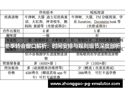 冬季转会窗口解析:时间安排与规则细节深度剖析 冬季转会窗口解析:时间安排与规则细节深度剖析