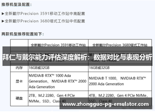 拜仁与戴尔能力评估深度解析：数据对比与表现分析