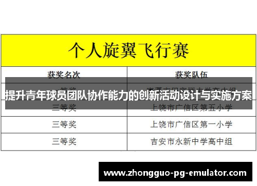 提升青年球员团队协作能力的创新活动设计与实施方案 提升青年球员团队协作能力的创新活动设计与实施方案