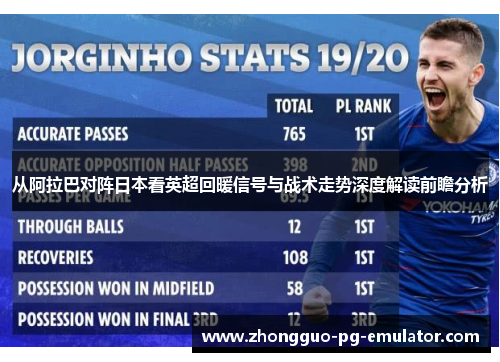 从阿拉巴对阵日本看英超回暖信号与战术走势深度解读前瞻分析