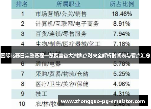 国际比赛日完整赛程一览覆盖各大洲焦点对决全解析时间表与看点汇总