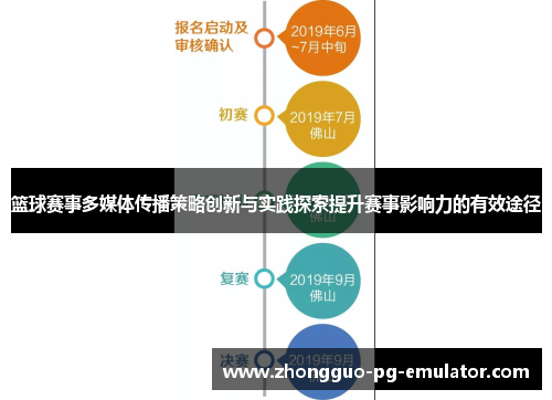 篮球赛事多媒体传播策略创新与实践探索提升赛事影响力的有效途径