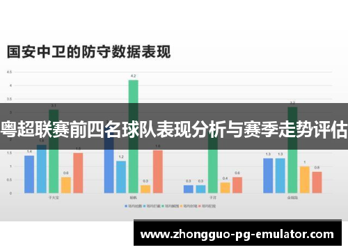 粤超联赛前四名球队表现分析与赛季走势评估