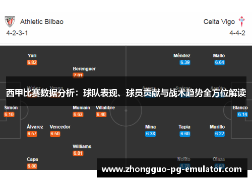 西甲比赛数据分析：球队表现、球员贡献与战术趋势全方位解读