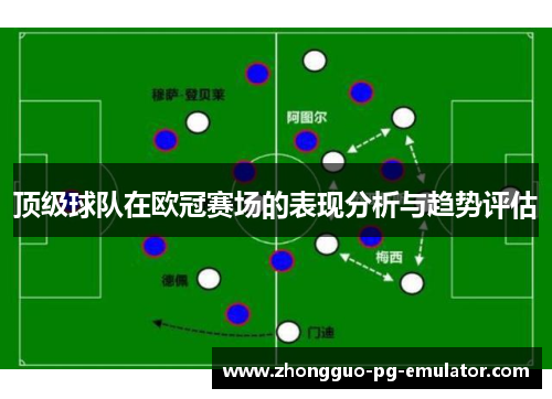 顶级球队在欧冠赛场的表现分析与趋势评估