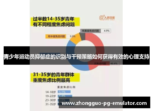 青少年运动员抑郁症的识别与干预策略如何获得有效的心理支持
