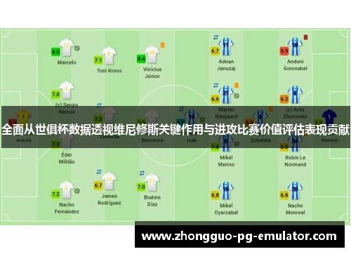 全面从世俱杯数据透视维尼修斯关键作用与进攻比赛价值评估表现贡献