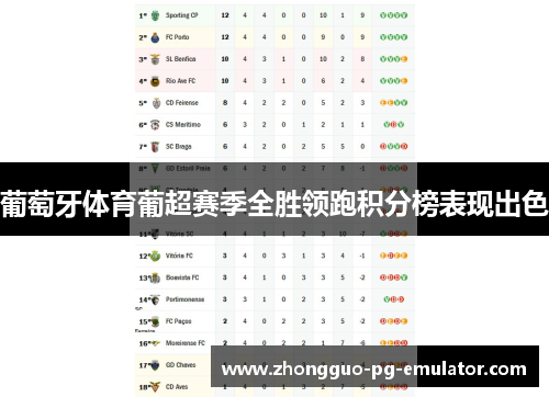 葡萄牙体育葡超赛季全胜领跑积分榜表现出色 葡萄牙体育葡超赛季全胜领跑积分榜表现出色